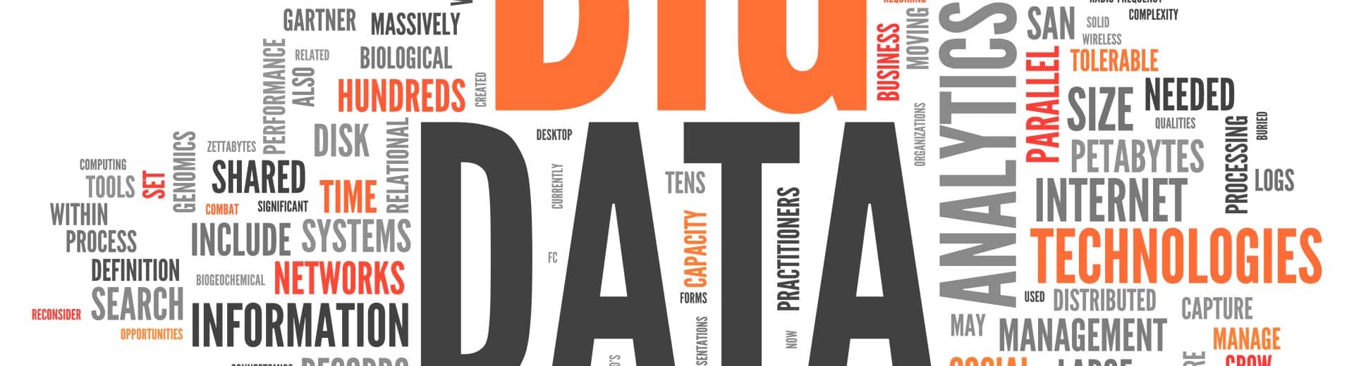 Word Cloud "Big Data"